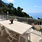 Piscine Bord De A 500m De La